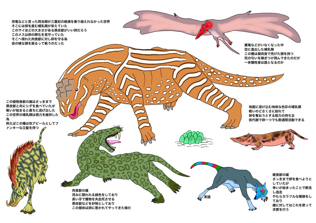 Specuevo's tweet photo. #スペキュテン万博
#spectember
#alternativeevolution
もしも三畳紀末の絶滅で恐竜が滅び逆に哺乳類が栄えていたらどのような種になっていたのか?
What would have happened if the dinosaurs had perished in the end-Triassic extinction and, conversely, mammals had flourished? https://t.co/5eeViUrT9T
