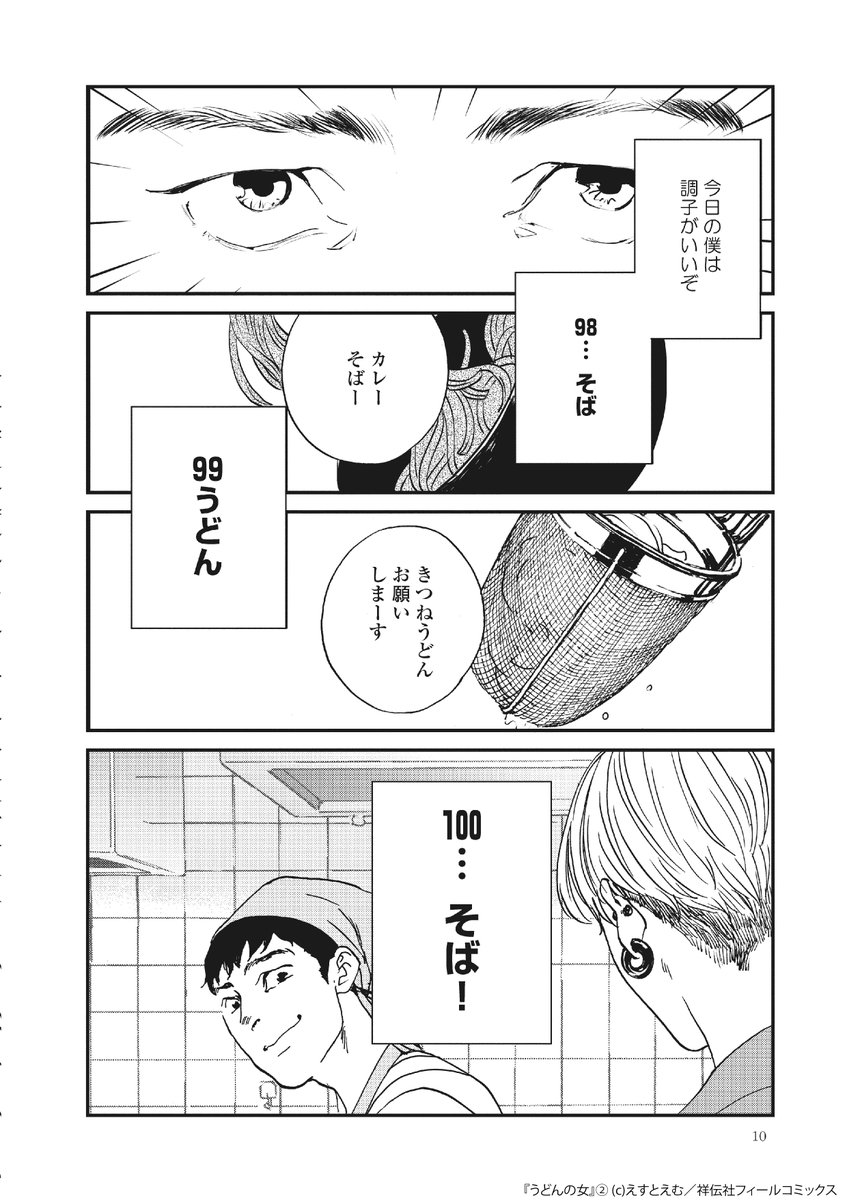 (2/8)