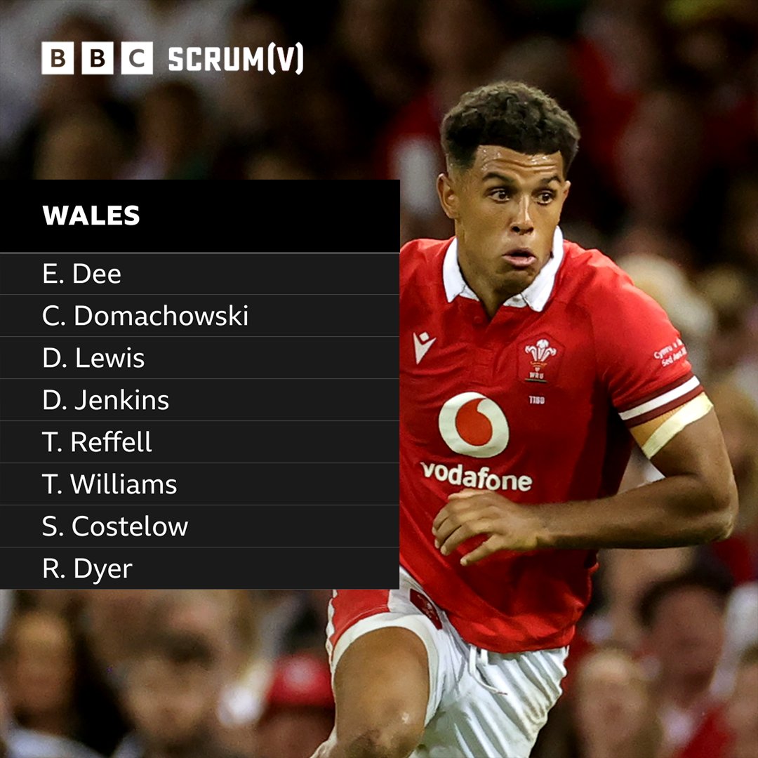 Warren Gatland has named his side for Wales' Rugby World Cup opener! 🙌

Happy with that line up? 🤔

#BBCRugby