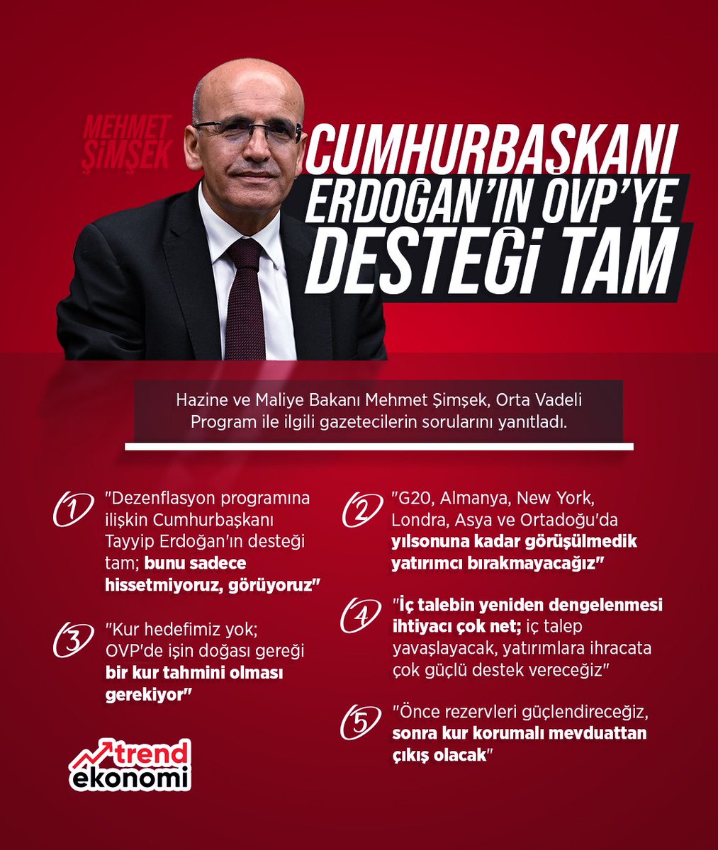 #SonDakika Maliye Bakanı Mehmet Şimşek MEMUR MAAŞ ARTIŞLARI ÇOK ÇOK ÜZERİNDE OLACAK' Gelecek sene, memur maaş artışları enflasyonun muhtemelen neredeyse bu seneki enflasyon farkını dikkate alırsanız çok çok üzerinde olacak.