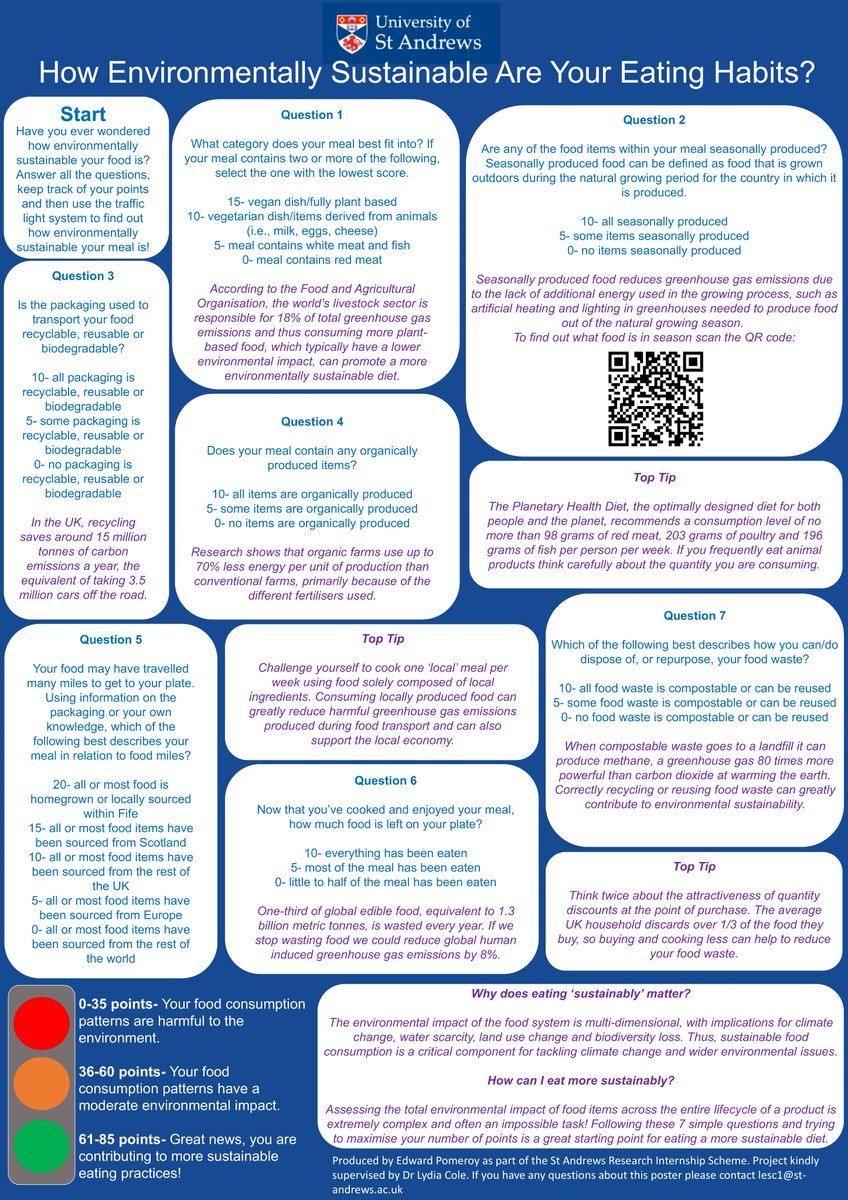 💡Check out the #foodsustainability poster from @edwardpomeroy00. Definitely should be widely replicated to make individuals more aware about their #food choices 🚚🚜 & #foodwaste ♻️. It is also jam packed with easily actionable tips! #OrganicSeptember 🌱🍎