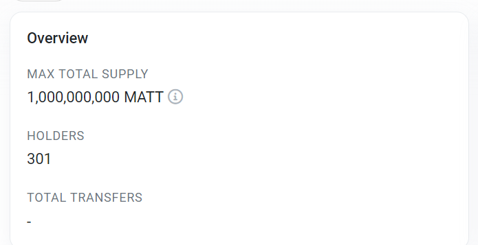 301 HODL
#PEPE #DORKL #MATT