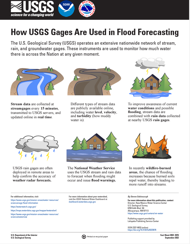 [PUB] How USGS Gages Are Used in Flood Forecasting - The USGS operates an extensive nationwide network of stream, rain, and groundwater gages. These instruments are used to monitor how much water there is across the Nation. 

➡️ ow.ly/tAsn50PIM0u #NationalPreparednessMonth