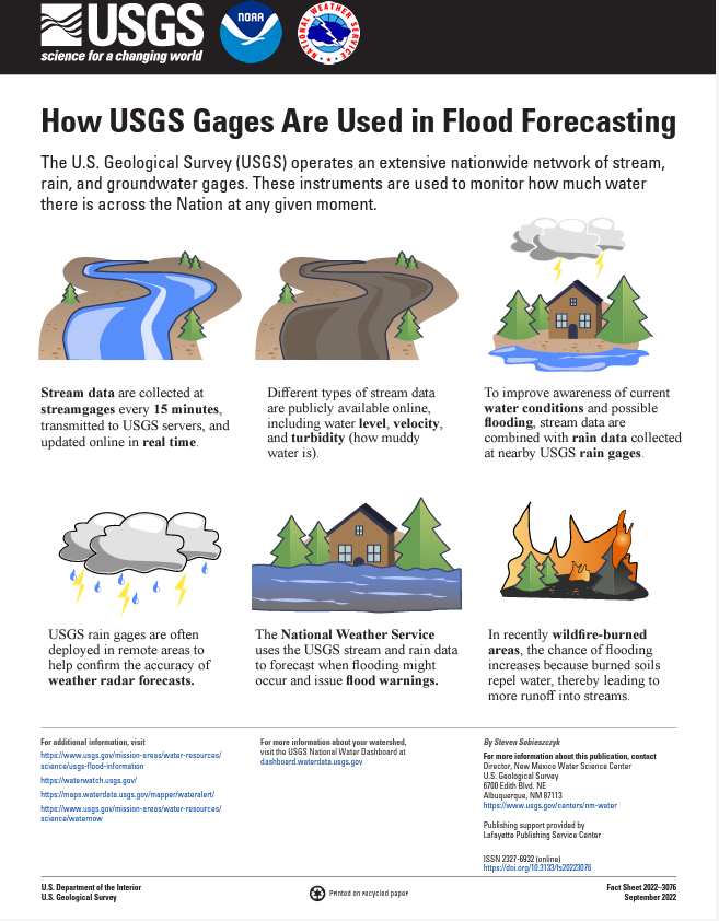 [PUB] How USGS Gages Are Used in Flood Forecasting - The USGS operates an extensive nationwide network of stream, rain, and groundwater gages. These instruments are used to monitor how much water there is across the Nation. ➡️ ow.ly/tAsn50PIM0u #NationalPreparednessMonth