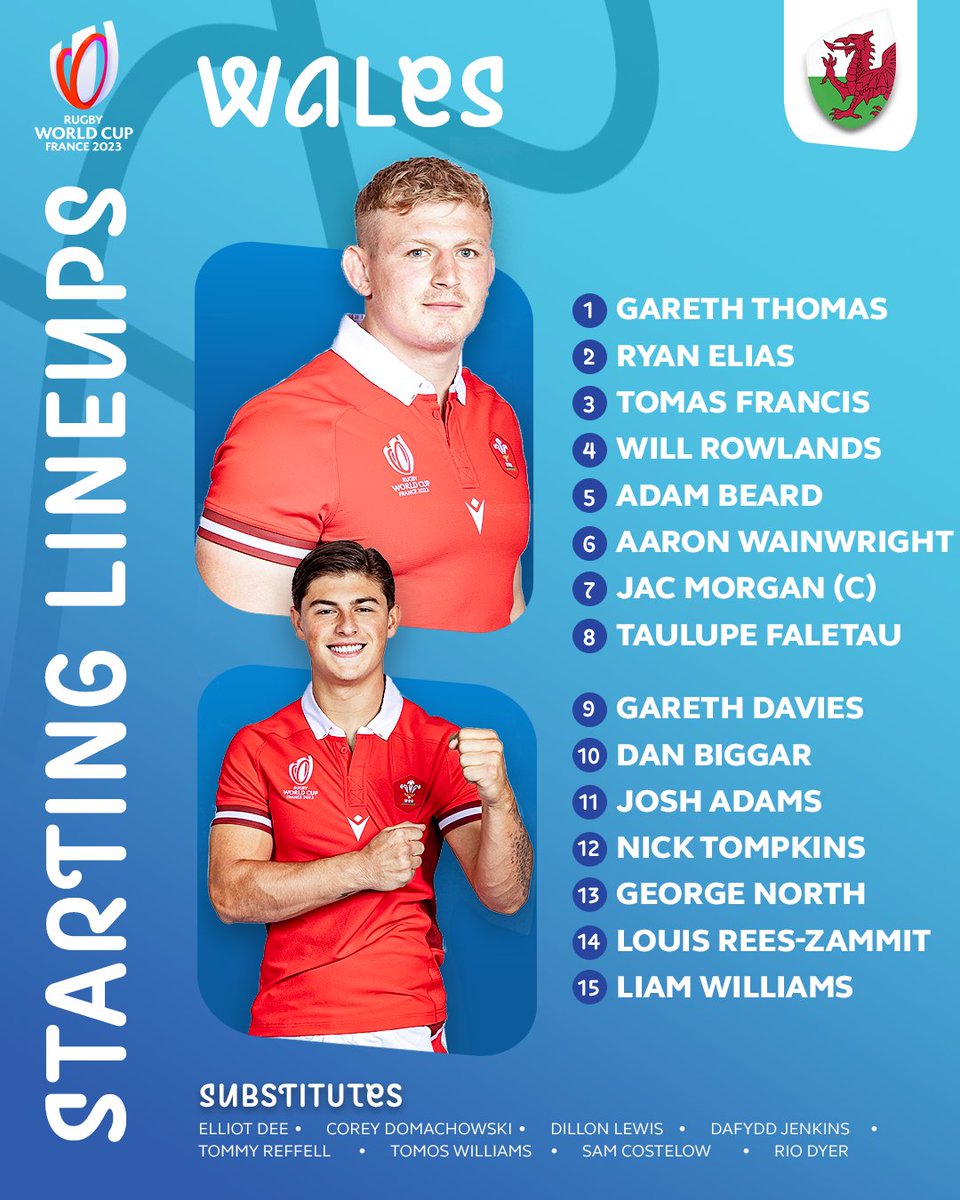 rugbyworldcup's tweet photo. Ready to breathe some fire on proceedings! 🐉

Here's how the @WelshRugbyUnion will line up for their opening fixture! 🏴󠁧󠁢󠁷󠁬󠁳󠁿

#RWC2023 | #WALvFIJ https://t.co/tWYZZ7jCzj