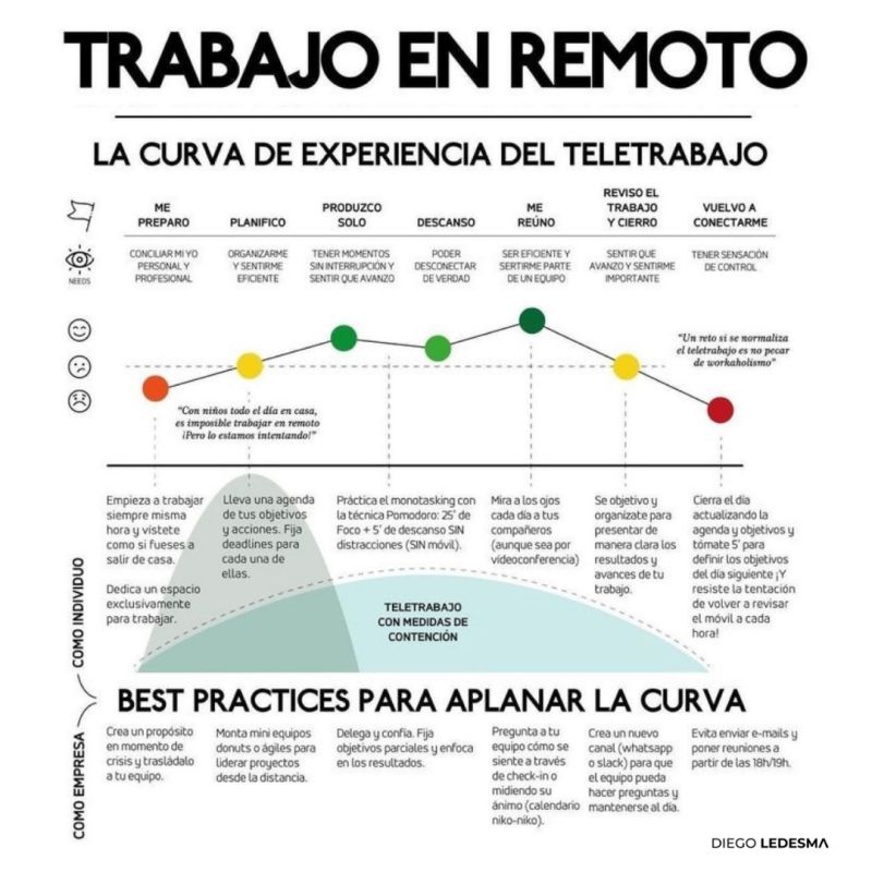 netlearning20 tweet picture