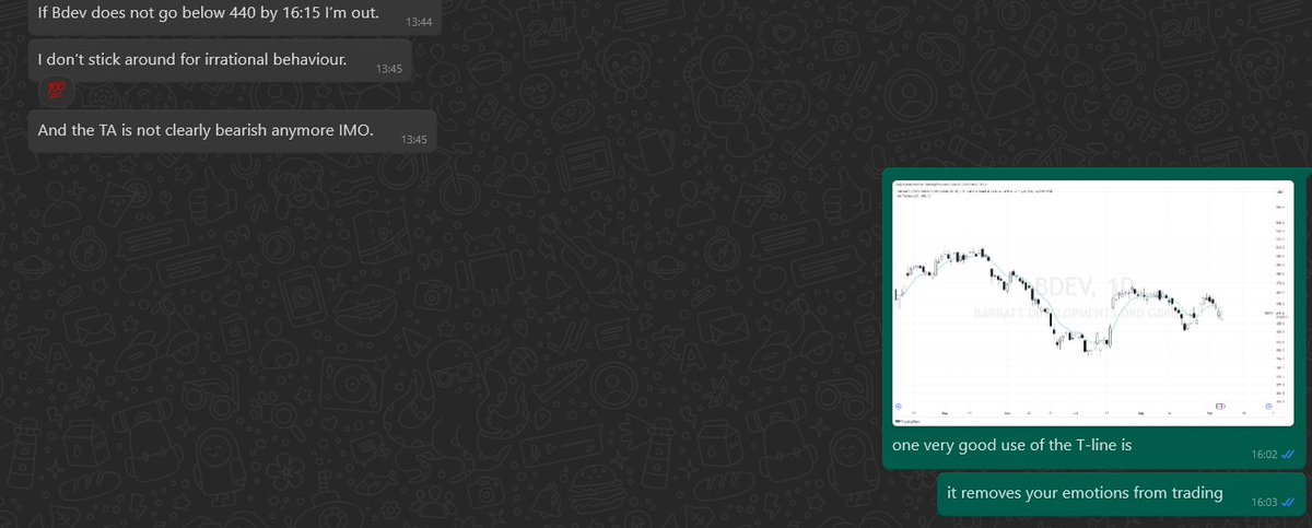 Borg74's tweet image. #BDEV 437.3 use of the T line or 8ema. My reply to a friend....  Simple right. Only our emotions make trading not easy.