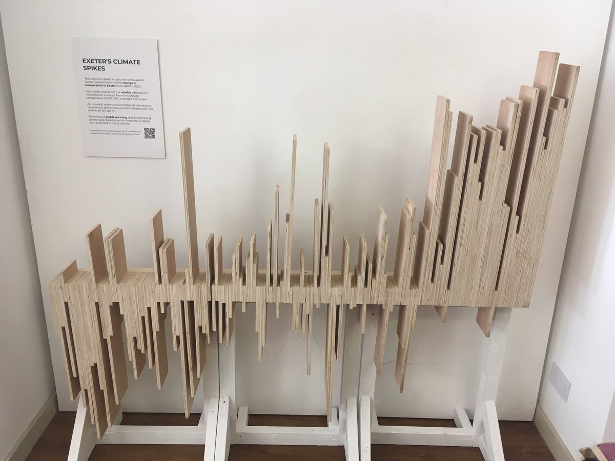 Exeter’s climate spikes at the Climate Exhibition at @MaketankExeter as part of @BritishSciFest Shows the impact of burning fossil fuels on Exeter’s temp over the past 140 years. britishsciencefestival.org/event/exeter-s… @ExeSciCentre @exetergreens