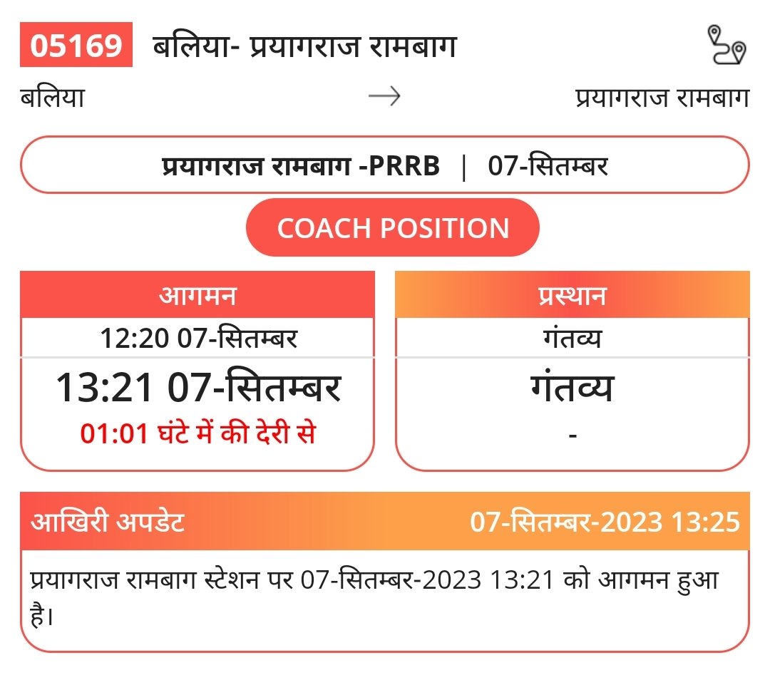 SPTiwarib's tweet photo. @RailMinIndia @AshwiniVaishnaw @PMOIndia @gmner_gkp @RailwaySeva  @drmbsbner  @SDGM_NER Why is the most crowded 05169/70 Special Train(Express Fare) not being run with MEMU rake of 12 coaches &amp; What action is being taken to maintain its punctuality ? https://t.co/oBG1QPBRH8