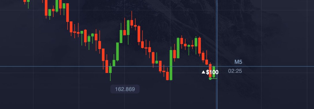 TechOptionTrade's tweet image. 😍😍😍😍today ast trade