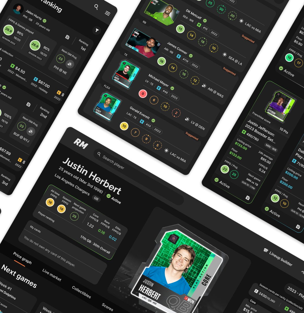 🏈 ReignMetrics is now live for beta access! 🏈

Track your <a href="/DKReignmakers/">DraftKings Reignmakers</a> football portfolio, analyze player stats and card prices of all rarities, and stay tuned for tons of new tools to help you become a great franchise owner. 🔥

👉 ReignMetrics.com