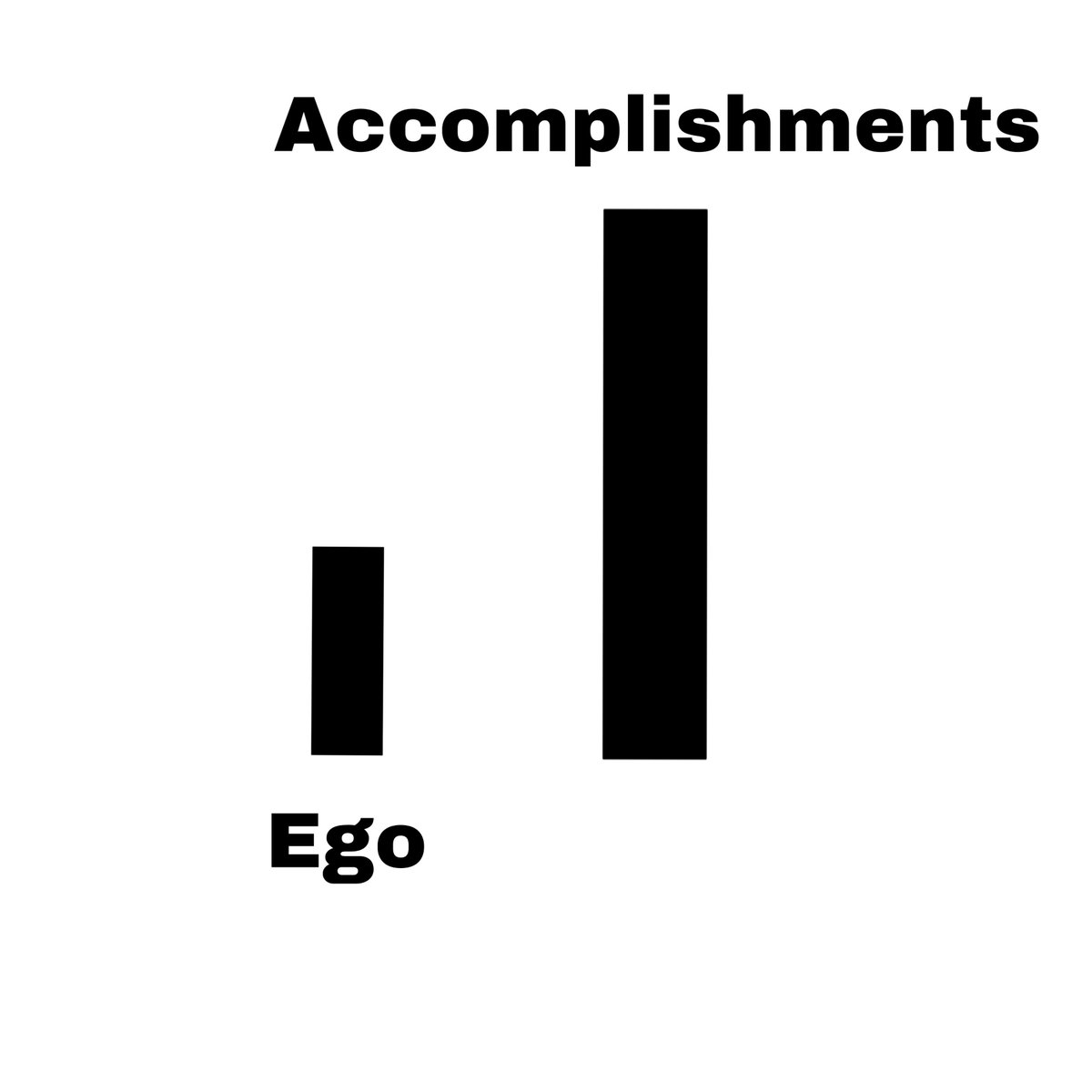 Goals Side tweet media