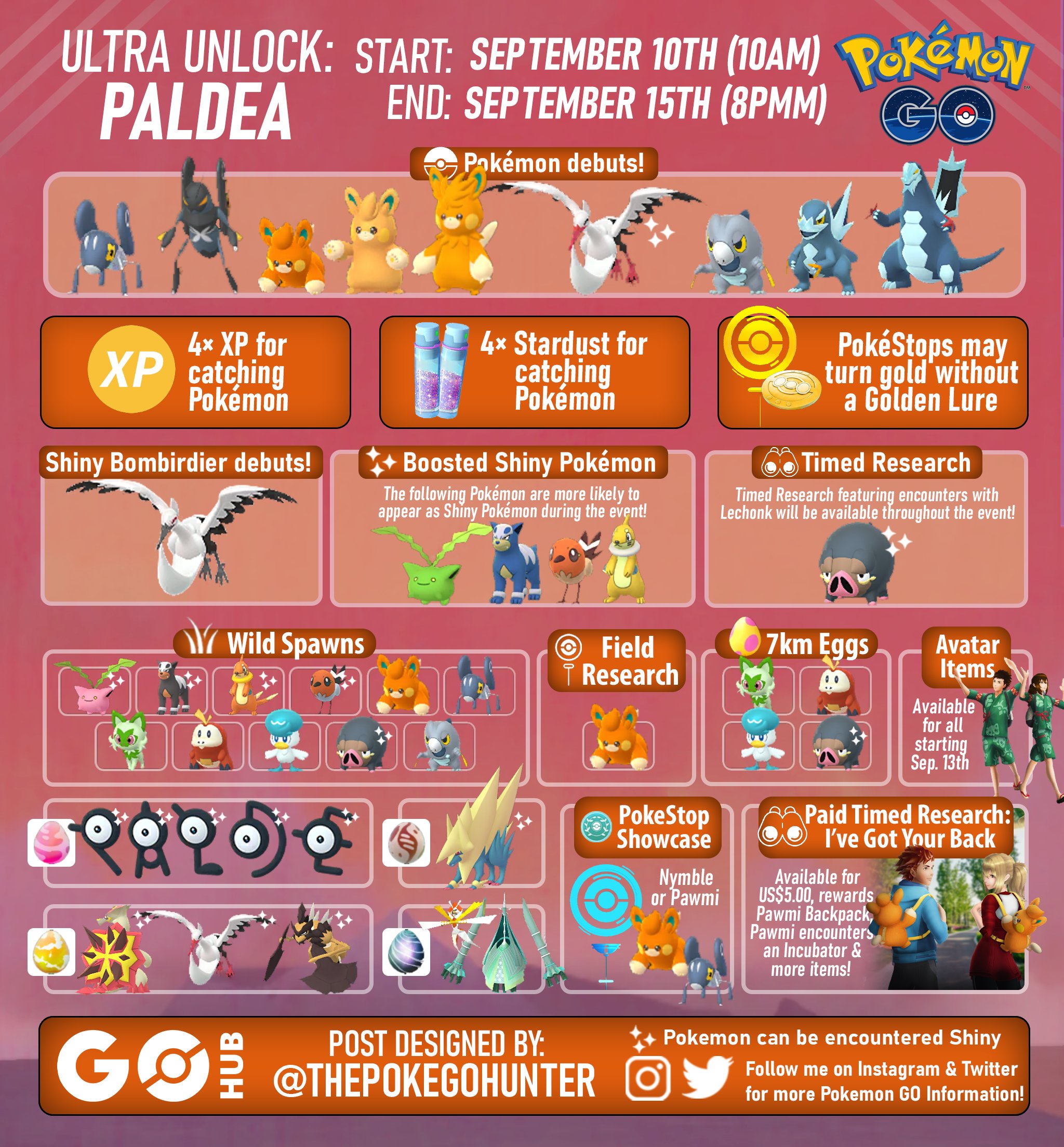 The Poke GO Hunter on X: Here's a look at Generation 9 Paldea and their  potential Max CP's in #PokemonGO! Could be a while until these Pokémon  release but there's some amazing