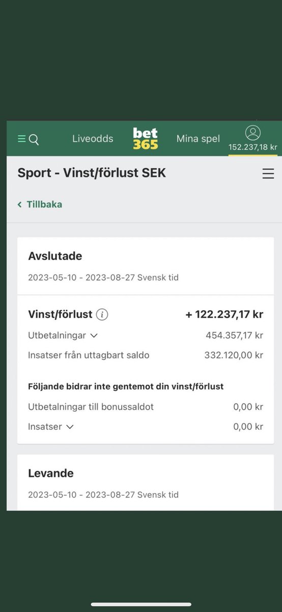 shlgrinder's tweet image. En som retweetar får 1000 kr på swish, vinnaren dras 22.00 ikväll

Köper/lånar gärna bet365-konton. Även Kambi/Betsson funkar 

Skriv i DM så löser vi en bra deal 💪

Kontot ska vara minus 5000kr minimum 

Svarar alla 📩 (Gilla denna Tweet om du inte lyckas skicka DM)