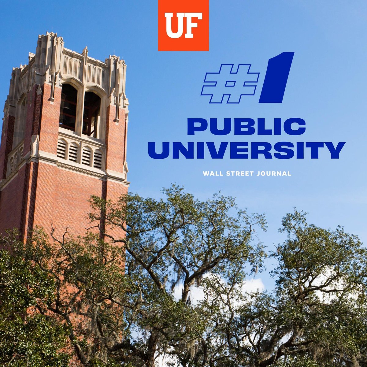 Congrats to <a href="/UF/">FLORIDA</a> for becoming No. 1 Public University in the U.S. according to the <a href="/WSJ/">The Wall Street Journal</a> #Gainesville #GNVBIZ