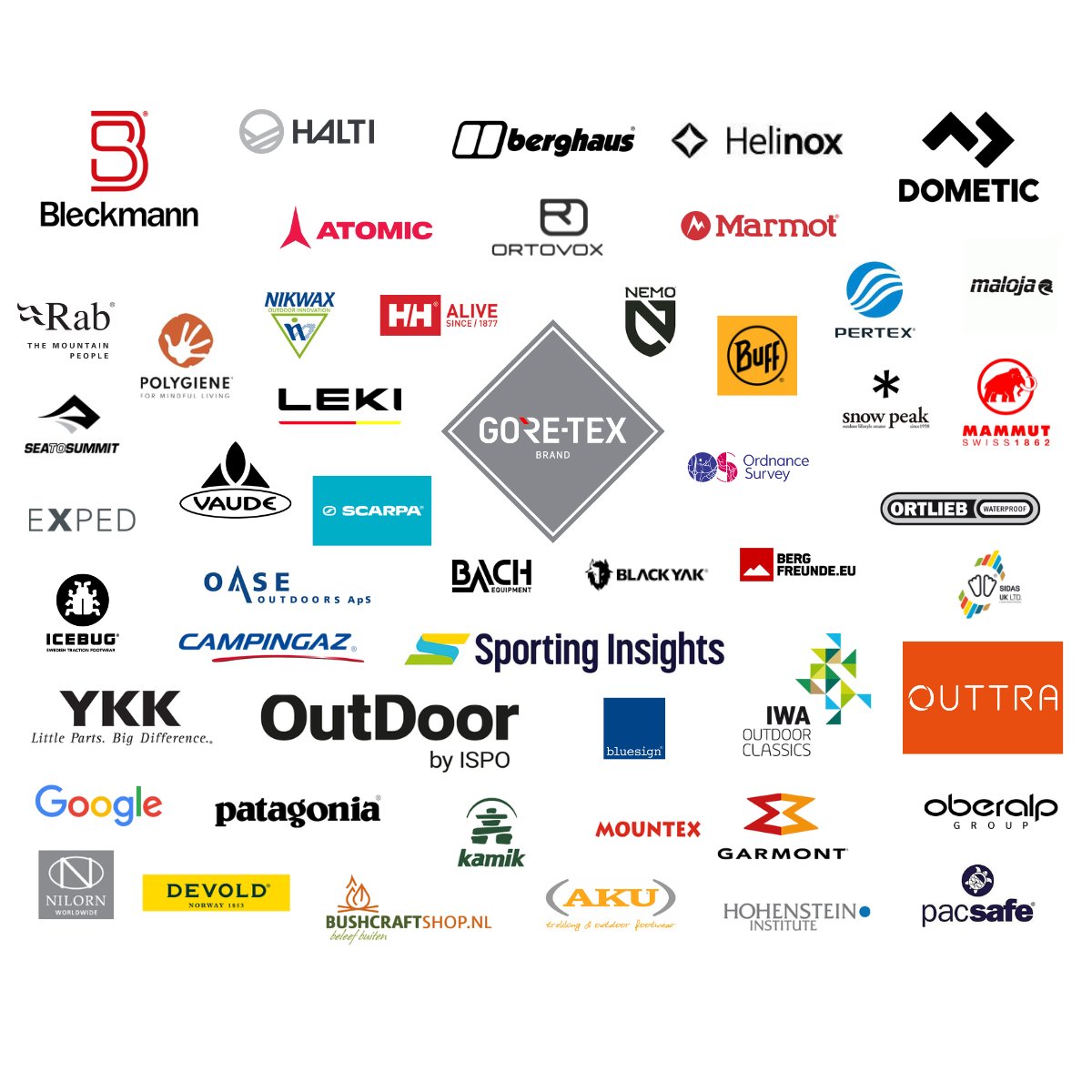 European Outdoor Summit (EOS) tweet media