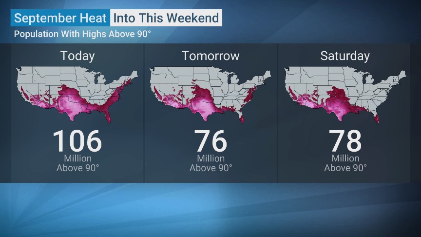 fibernowus's tweet image. Don't sweat it - we're here to help you stay cool! Check out our LIVE temps and forecast for more than 100 million people with highs above 90° today! #BeatTheHeat #Summer2020 #ComfortablyCool #opticaltel #fibernow #news