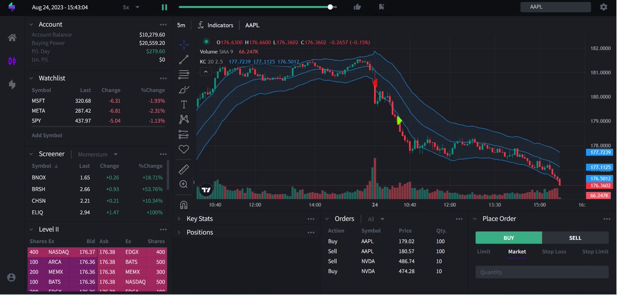 tradebeautiful's tweet image. 📊📈 Every successful trader has a secret weapon: meticulous record-keeping. Trader Sync Journal is yours, transforming raw data into actionable insights. 📉📝 #TradingSuccess #DataMagic
tradersync.com/?ref=nty2yjr