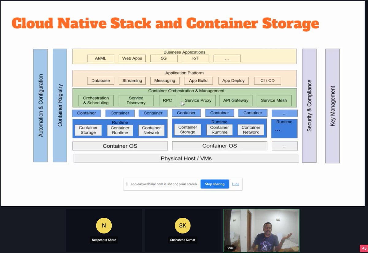 Happening now.. Very informative details on CNS, CSI,  by <a href="/sanilkumard/">Sanil Kumar D</a>
