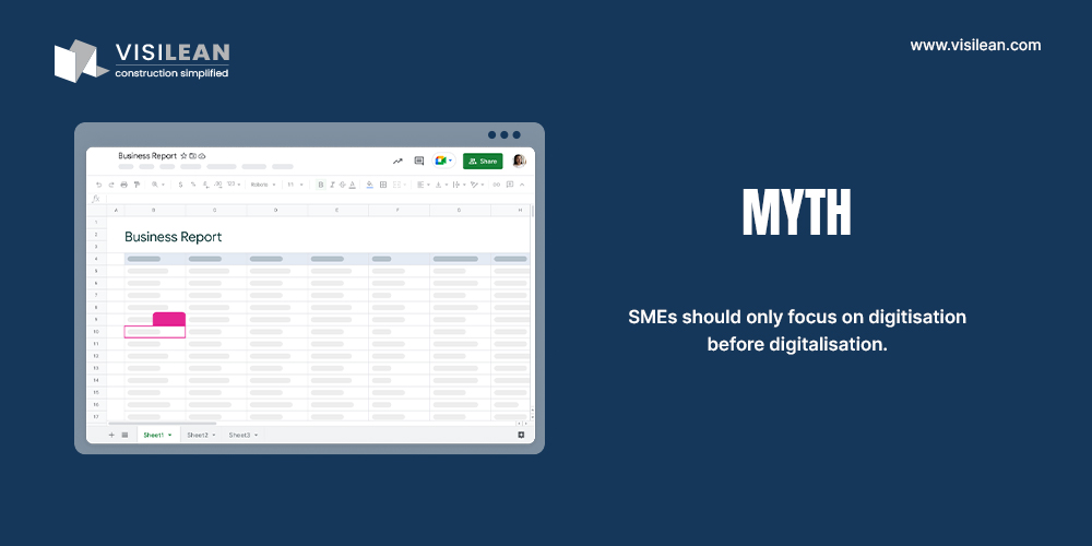 VisiLean tweet media