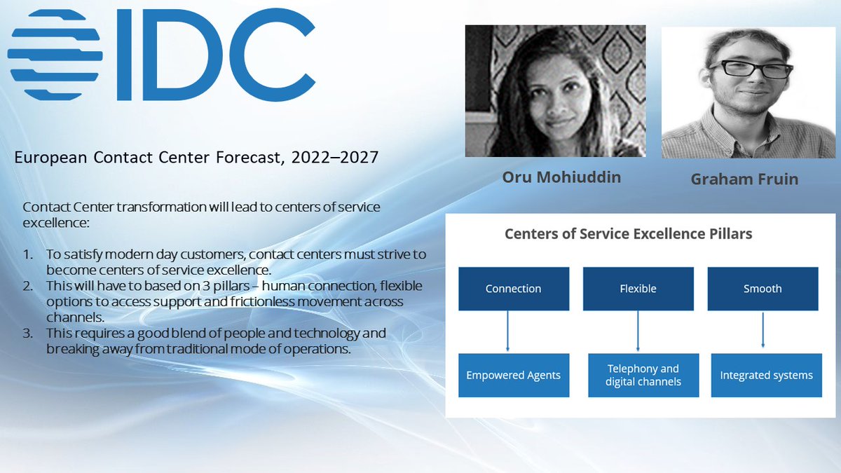🔹 Check out IDC’s new report, looking at the European Contact Center market forecast for 2022-2027.

idc.com/getdoc.jsp?con…

#telco #technology #EITPubRes #idc #research #CC #CCaaS #CX #ContactCenter #ContactCenters #TelecomReport #IDCForecast #futuretechnology