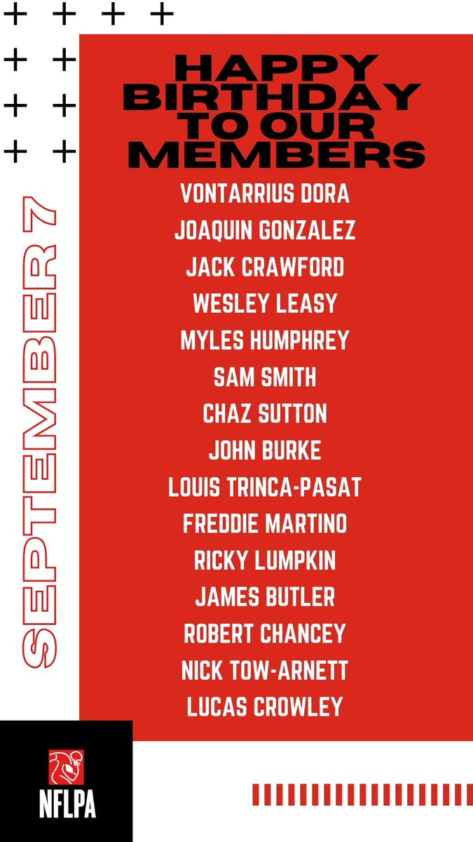 Happy birthday to our members - @Datdudenamedora <a href="/Joaquin_UMOL73/">Joaquin Gonzalez</a> <a href="/Sack_Religious/">Jack Crawford</a> @wesleyleasy <a href="/_MylesHump/">Myles Humphrey</a> @coachsamsmith6 @iamwhaz90 
@JohnRBurke @Louistrinca <a href="/MartinoTheKid/">Freddie Martino</a> <a href="/RickyLumpkin/">Ricky Lumpkin</a> -Enjoy your birthday! -Don't see your handle? Update on NFLPA.com.
