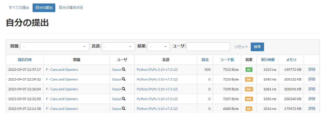 Atta1n_'s tweet image. Suzux took 15th place in まよコン! kenkoooo.com/atcoder/#/cont… #AtCoderProblems 
5問目を通したい人生だった