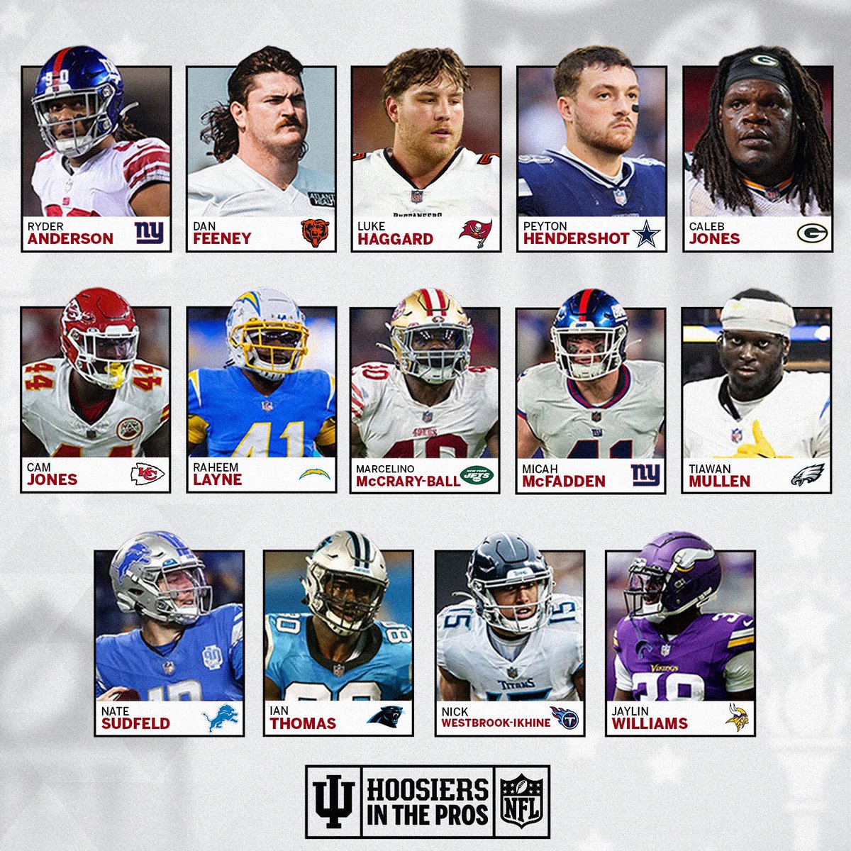IndianaFootball's tweet photo. From Bloomington to the league.

#ProIU | #Kickoff2023 https://t.co/wjXD3yM7ES