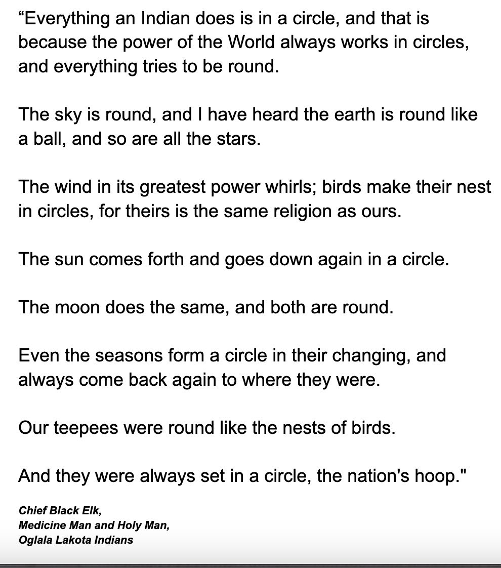 🔱♻️ everything works in circles