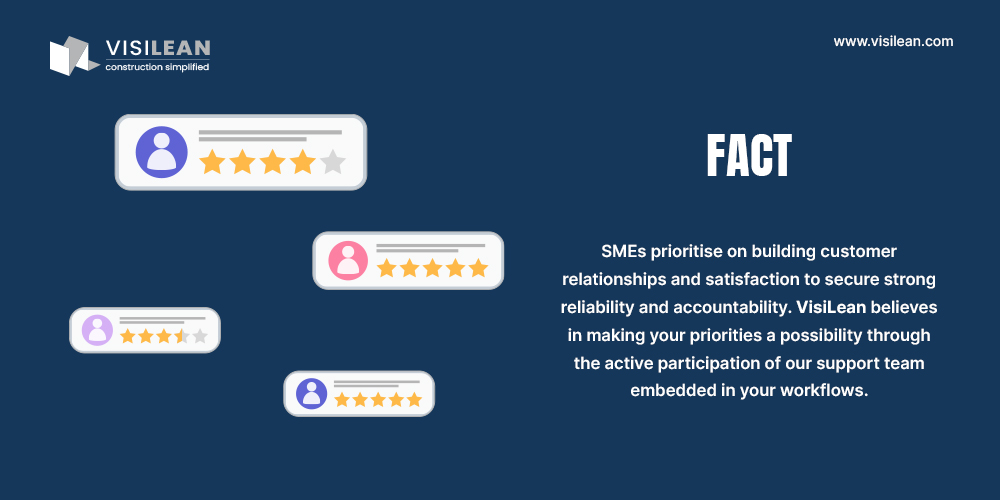 Visi_Lean's tweet image. Unmasking truths about the SMEs in construction to appreciate their expertise and services.
Unleash the potential of your SME with VisiLean! cutt.ly/1wl5voii
Part: 3
#constructionplan #onsiteteams #cloudbasedsoftware #constructionmanagement #supplychain #VisiLean