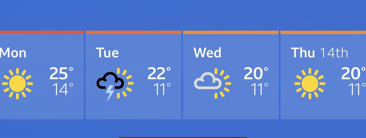 Khowbrook's tweet photo. Anyone else looking longingly at next week? #whereisautumn https://t.co/BUVnAUJRAp