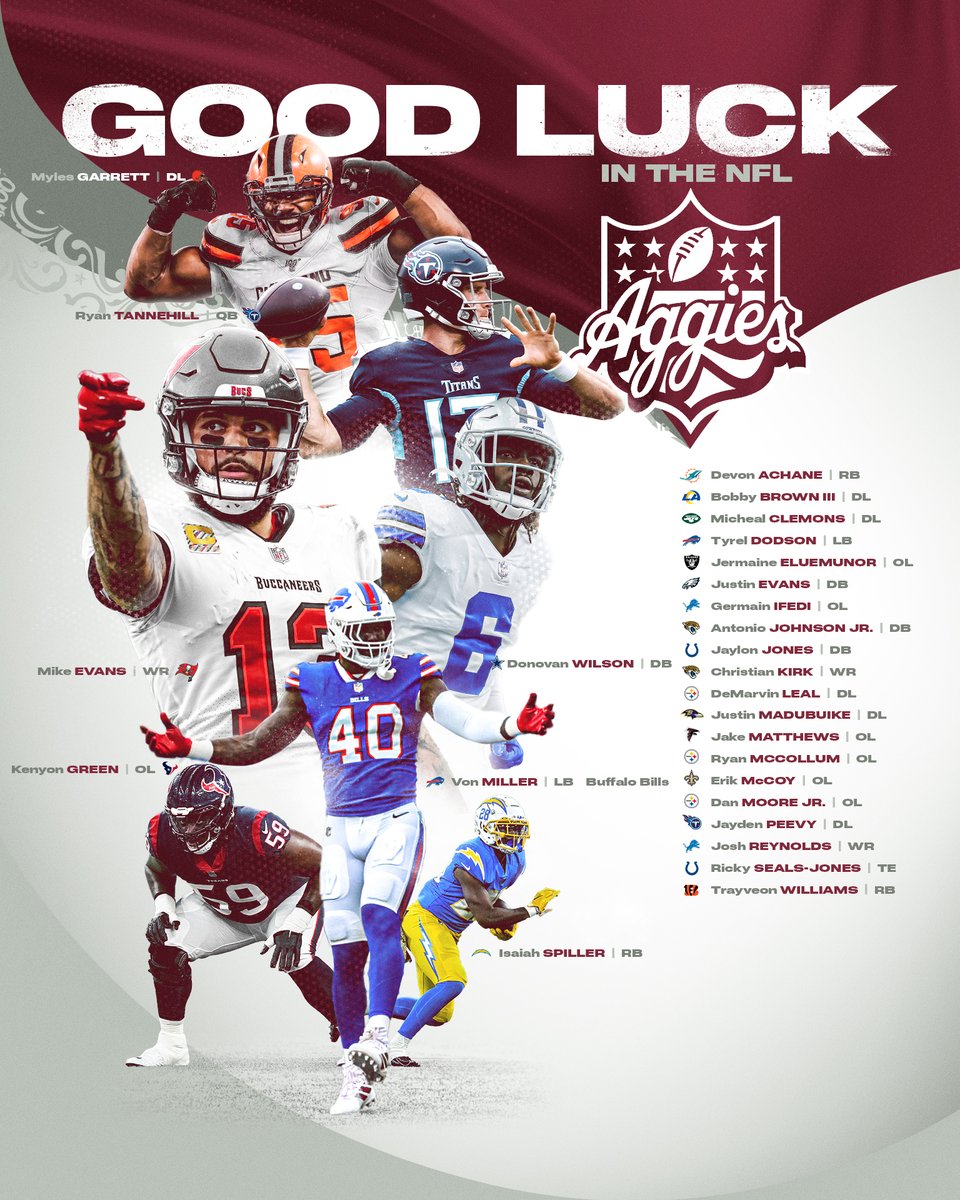 CastilloCaesar1's tweet photo. RT @AggieFootball: The NFL is back tonight. 

Good luck to all of our #NFLAggies as the 2023 season kicks off👍 https://t.co/MZtdTmjsod