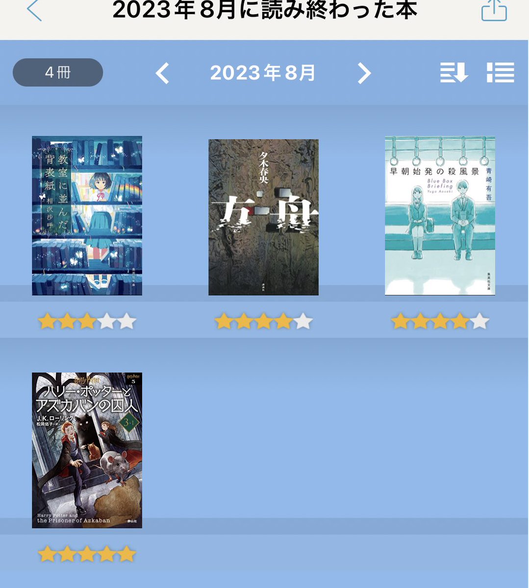 Leaf_Books_'s tweet photo. #8月読了本
#本　#読書
遅ればせながら8月読了本です。
可愛い表紙に混じって、
一冊ｵﾄﾞﾛｵﾄﾞﾛｼｲ表紙が…😳🌫️

気になっていた本たちを読めた月間でした✨
ミステリー要素多めのラインナップ📕
ﾊﾗﾊﾗﾄﾞｷﾄﾞｷした夏を過ごせました🌻 https://t.co/C7ju4l1GXi