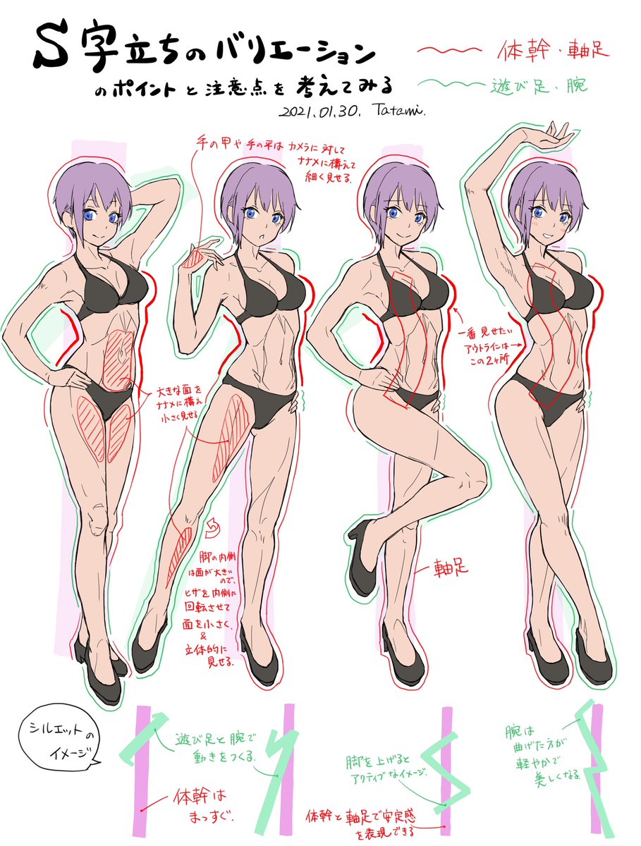 だいぶ前に描いた、グラビアモデルのS字立ちのメモ。グラビアのポーズは合理的にできている。 