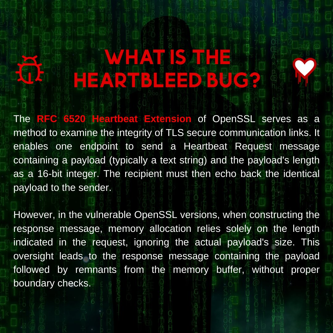 CyscomVit's tweet photo. Uncovering the truth behind the massive digital heist of the internet - the Heartbleed bug. Discover the details and consequences of one of the biggest security threats the internet has ever seen. 

CC: Srishti
DC: Chinmay T

#cybersecurity #hacking #infosec #dataprotection https://t.co/cnv8JKbzzj