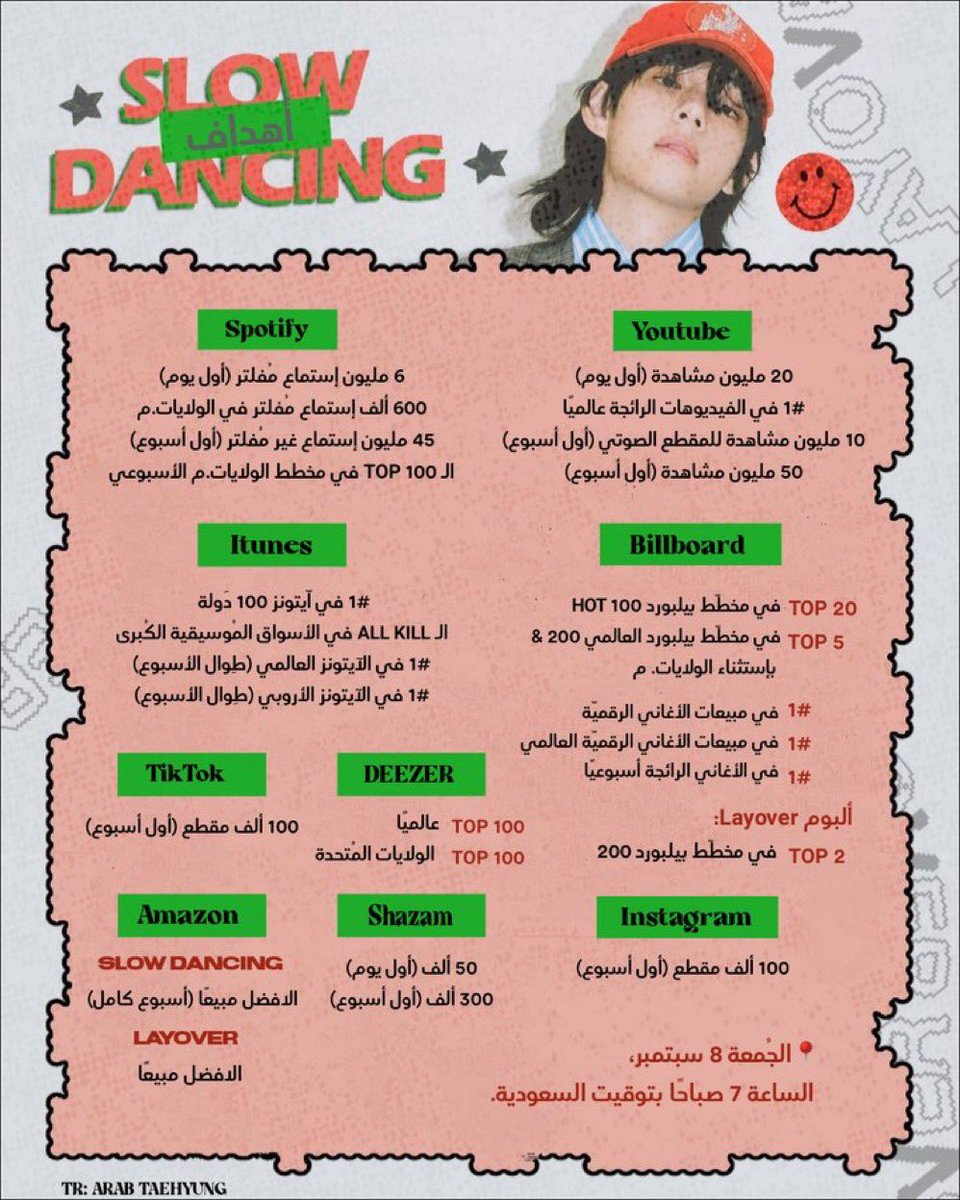 istakook30's tweet photo. يلا بنات خلونا نردد شوي ونتحمس أكثر !
لاتنسون على الساعة ٧ المساء في ستريم بارتي عند هبتاي !
LAYOVER BY V IS COMING
#Layover_
LAYOVER BY V IS COMING
#Layover_D1
LAYOVER BY V IS COMING
#LAYOVER_IS_COMING https://t.co/dgkSWmmtHg