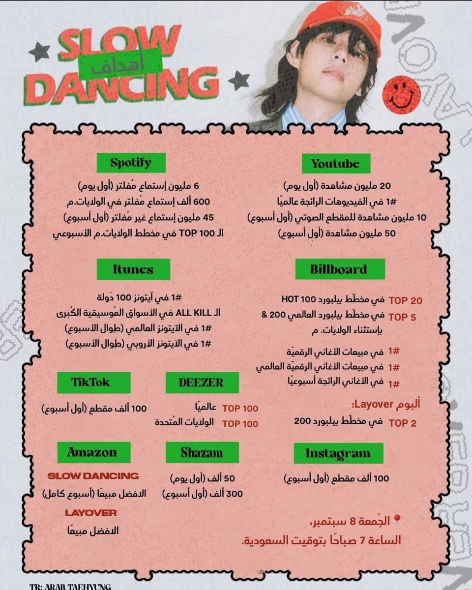 istakook30's tweet photo. يلا بنات خلونا نردد شوي ونتحمس أكثر !
لاتنسون على الساعة ٧ المساء في ستريم بارتي عند هبتاي !
LAYOVER BY V IS COMING
#Layover_
LAYOVER BY V IS COMING
#Layover_D1
LAYOVER BY V IS COMING
#LAYOVER_IS_COMING https://t.co/dgkSWmmtHg