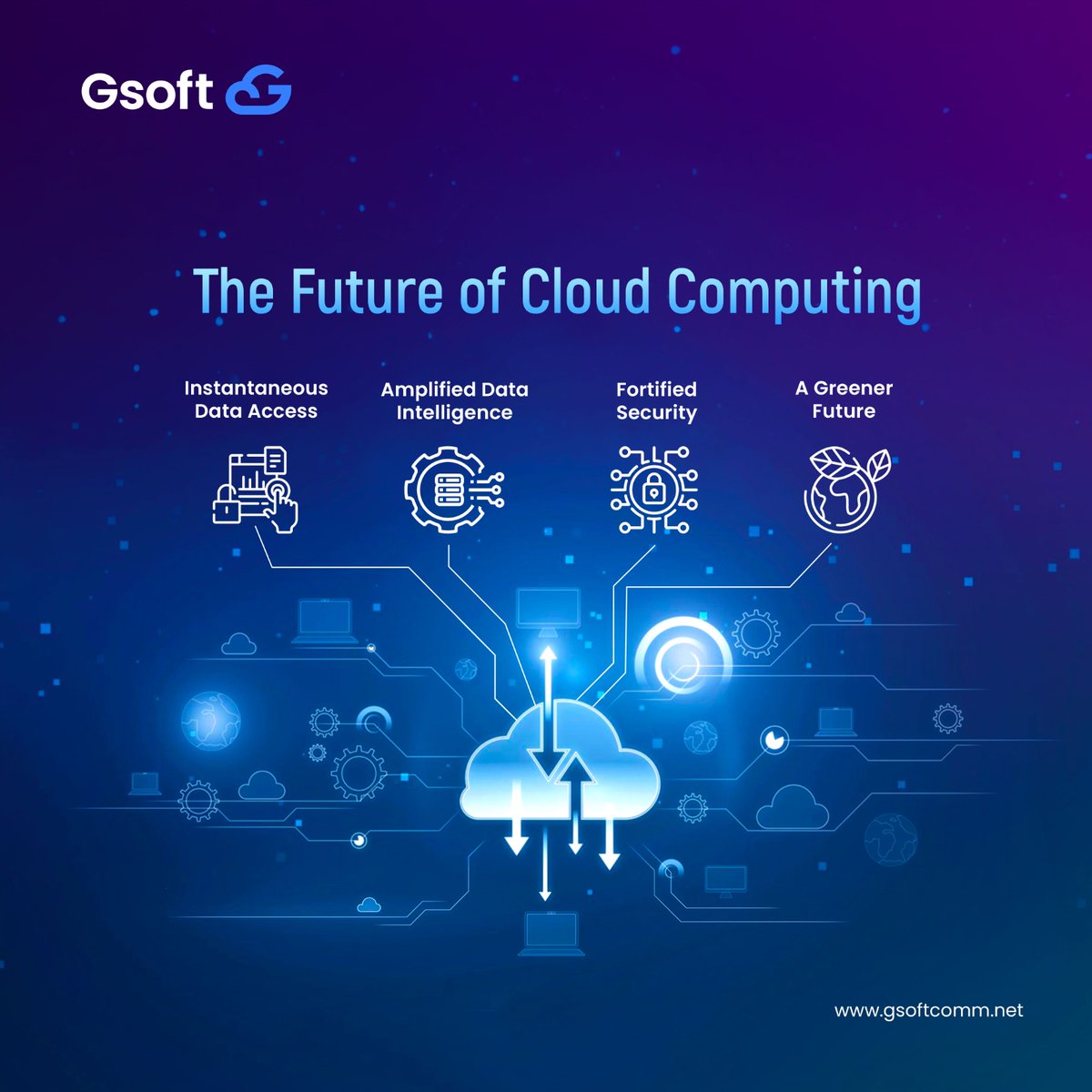 Cloud computing has already entered the mainstream, opening up numerous exciting possibilities for the future. gsoftcomm.net
Be future-ready with us.
#CloudComputing #cloudsecurity #cloudmigration #cloudtech #cloudtechnologies