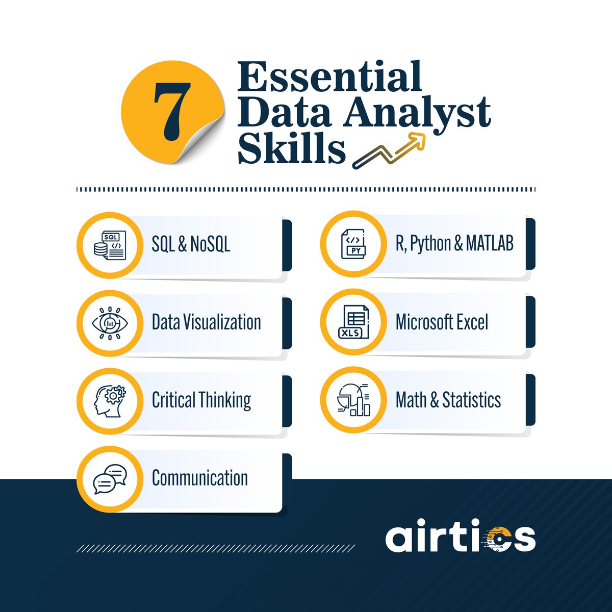 Airtics Education tweet media