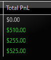 Solistradin's tweet photo. #nq solid day caught downside and caught the reversal at low of day https://t.co/Ni3Ukg08xl