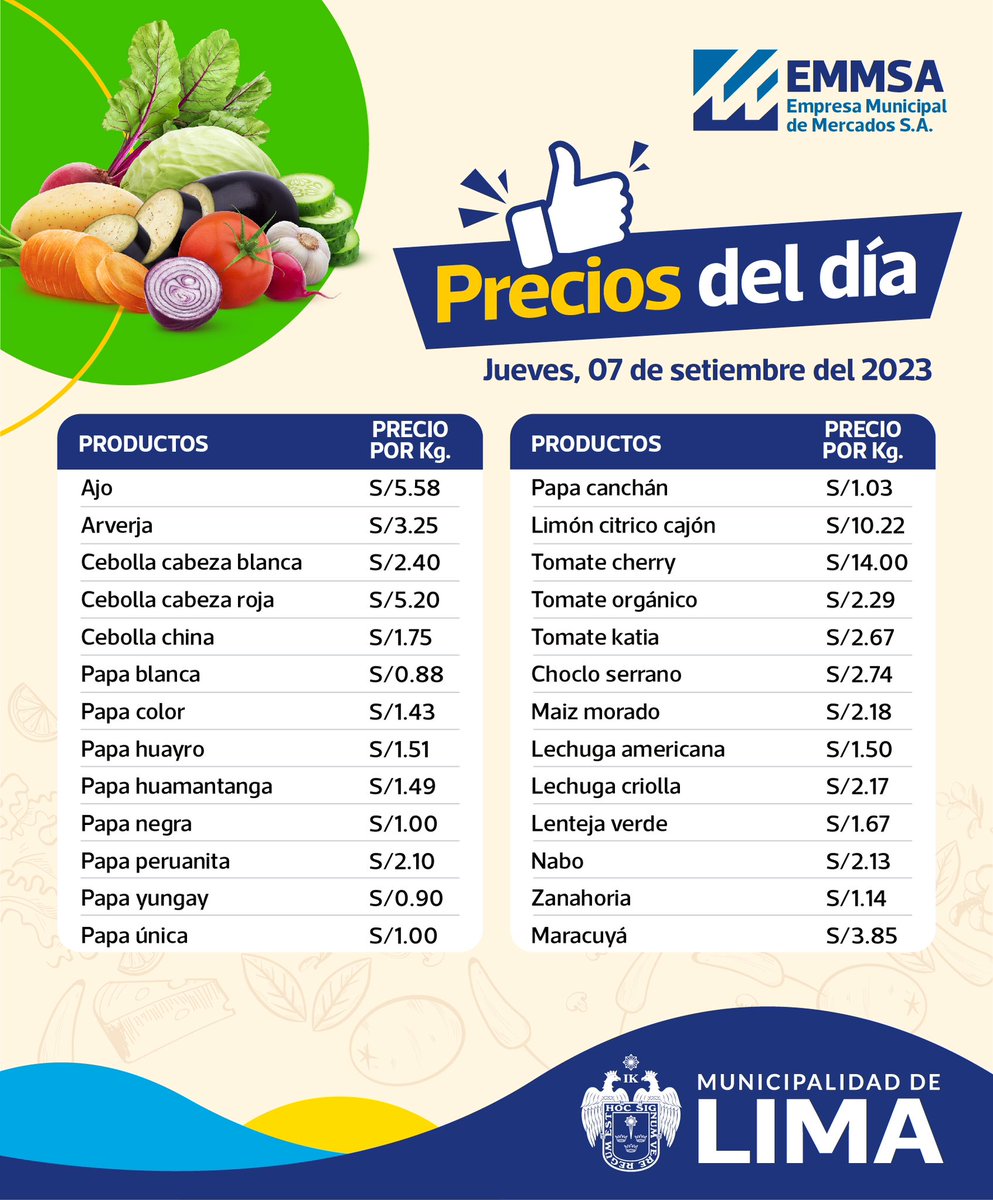 ¡Conoce los mejores productos y al mejor precio en el #GMML hoy jueves 07 de setiembre! bit.ly/3C3m5o5