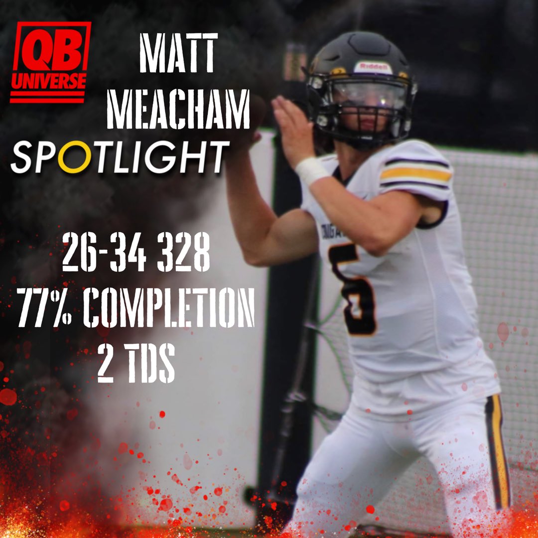 QBU select member <a href="/MattMeacham6/">Matthew Meacham</a> completed 77% of his passes on Friday night !