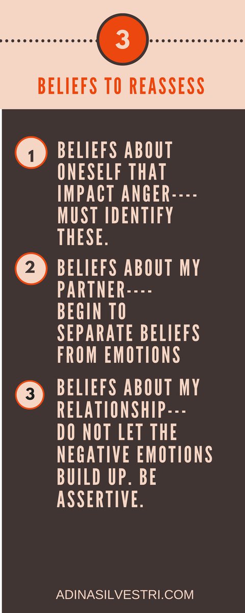 Anger: 3 Beliefs to Reassess When Clashing With Your Partner #relationshipgoals #AngerManagement