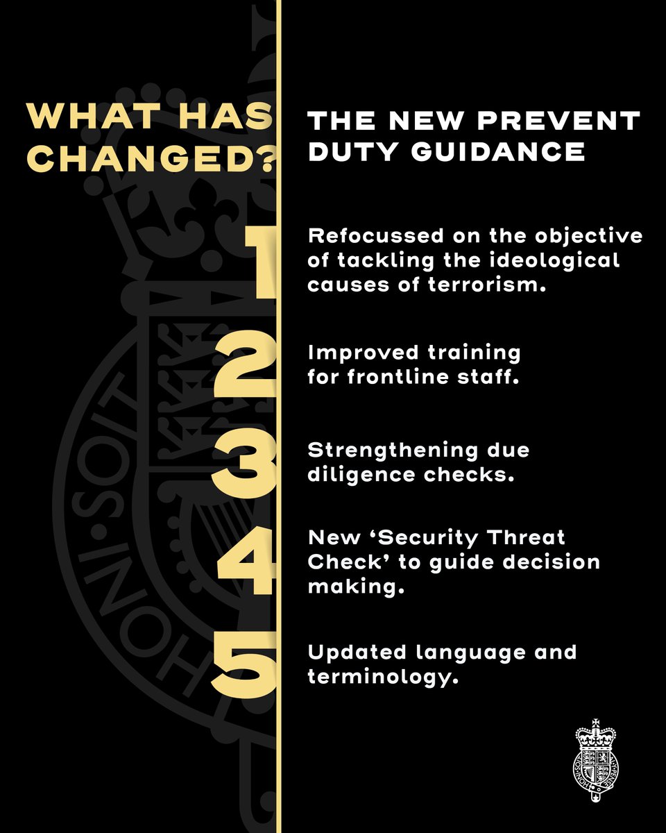 Prevent aims to stop people from becoming terrorists or supporting terrorism 🛑 Published today, renewed guidance will support statutory partners across society to understand how to comply with the Prevent Duty. 🔗gov.uk/government/pub…