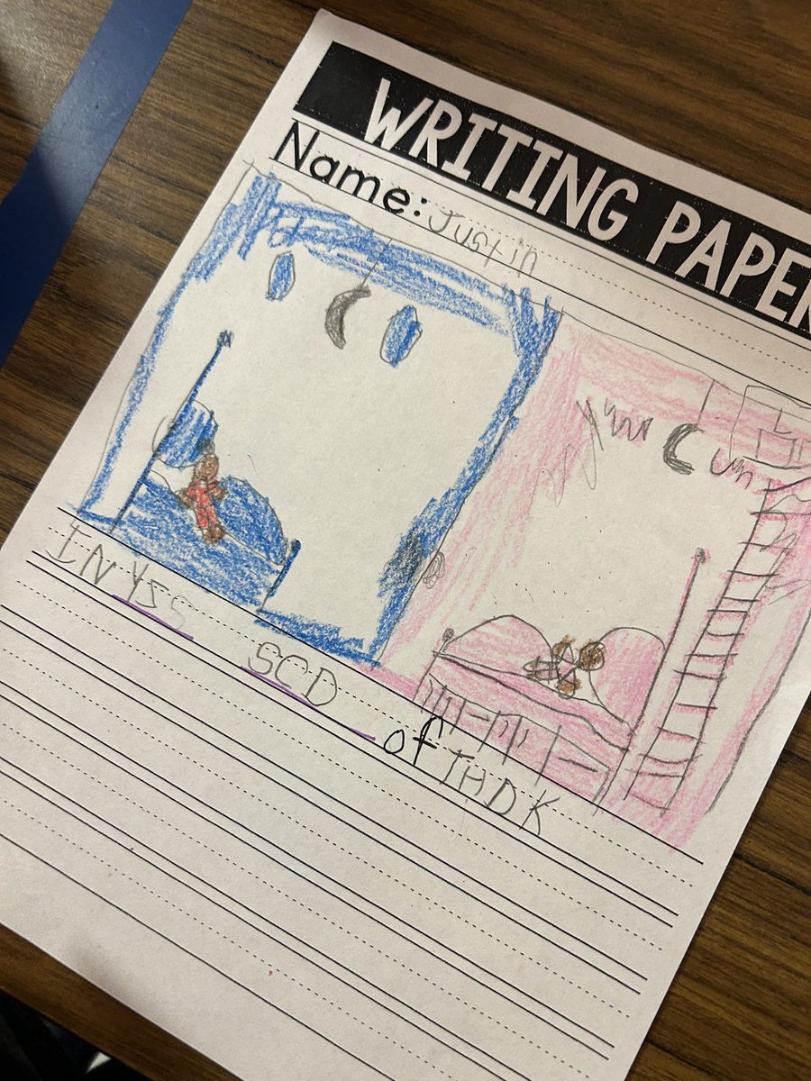 Mrs. Bowen’s Kinder Crew tweet media