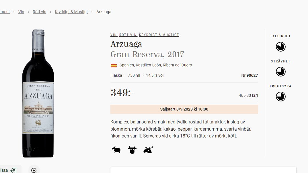 Per tweet media