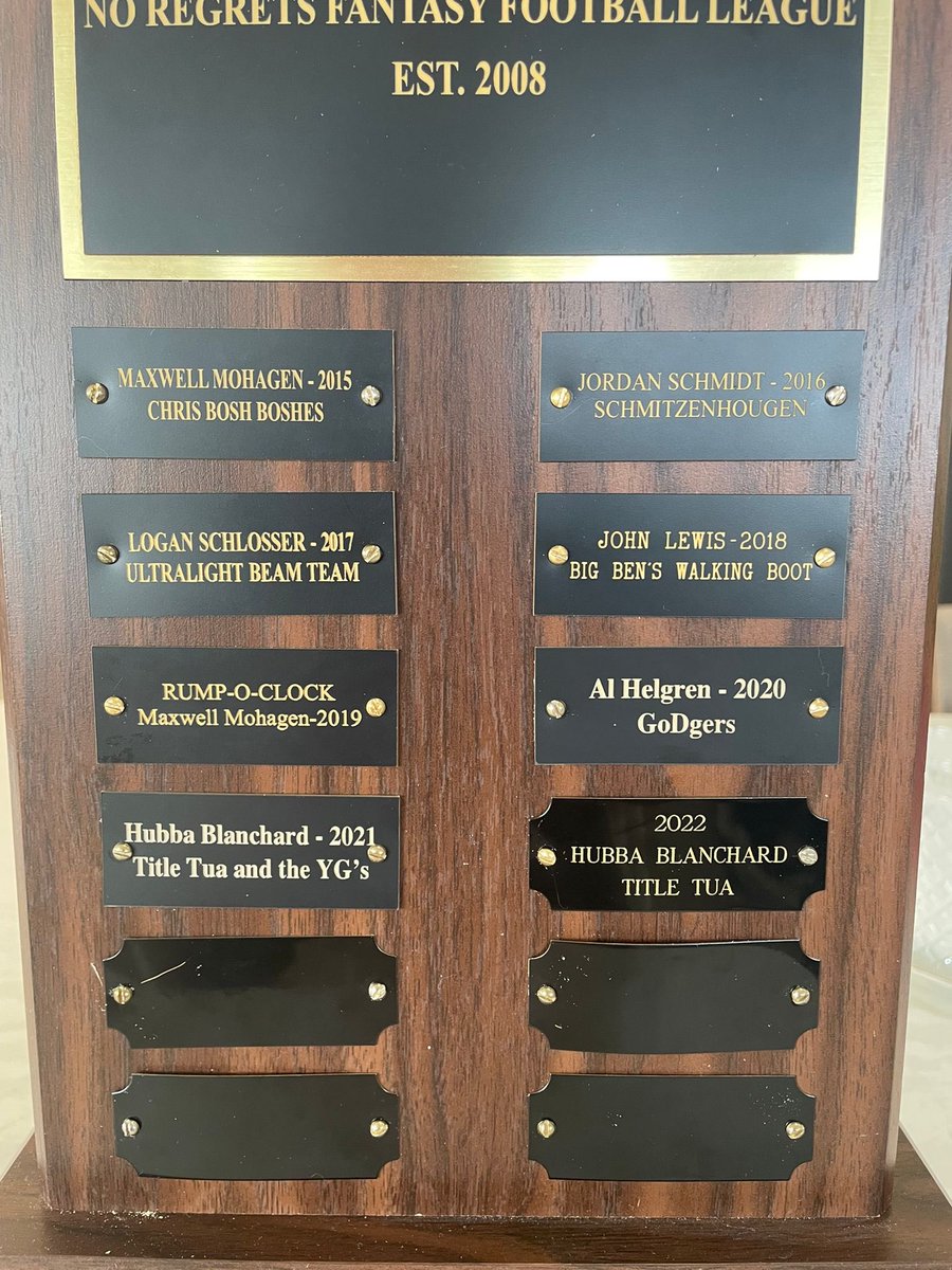 NOREGRETSFF's tweet photo. Best of luck to all league members this season, may you climb your way to the prestigious peak and reach eternal glory, hand carved on the Rowdy Relic! https://t.co/RrUCSbsNv3