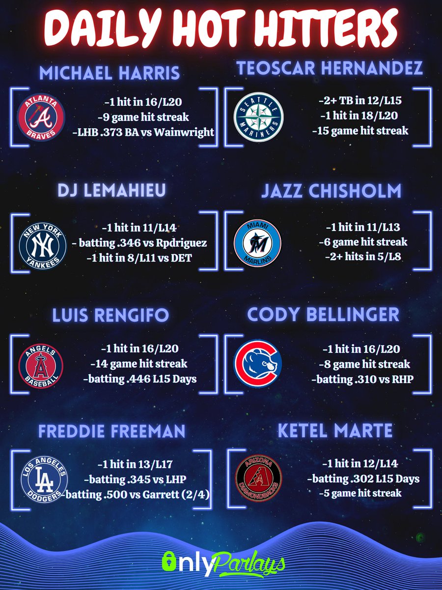 ShowTime⚡️ tweet media