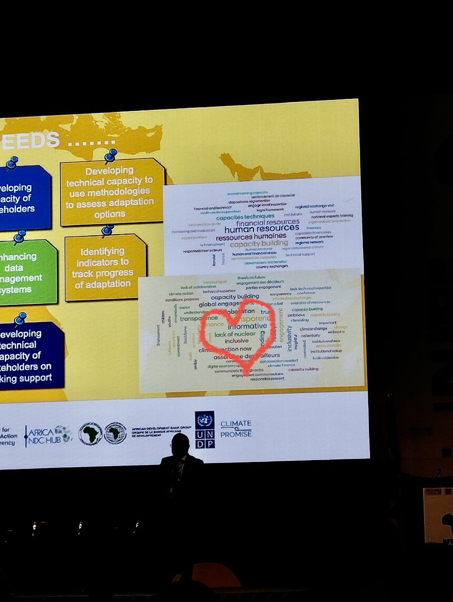 KarolinaLisslo's tweet photo. Takeaways from #ACS23 #AfricanClimateWeek2023 https://t.co/kyWiNSxm9D