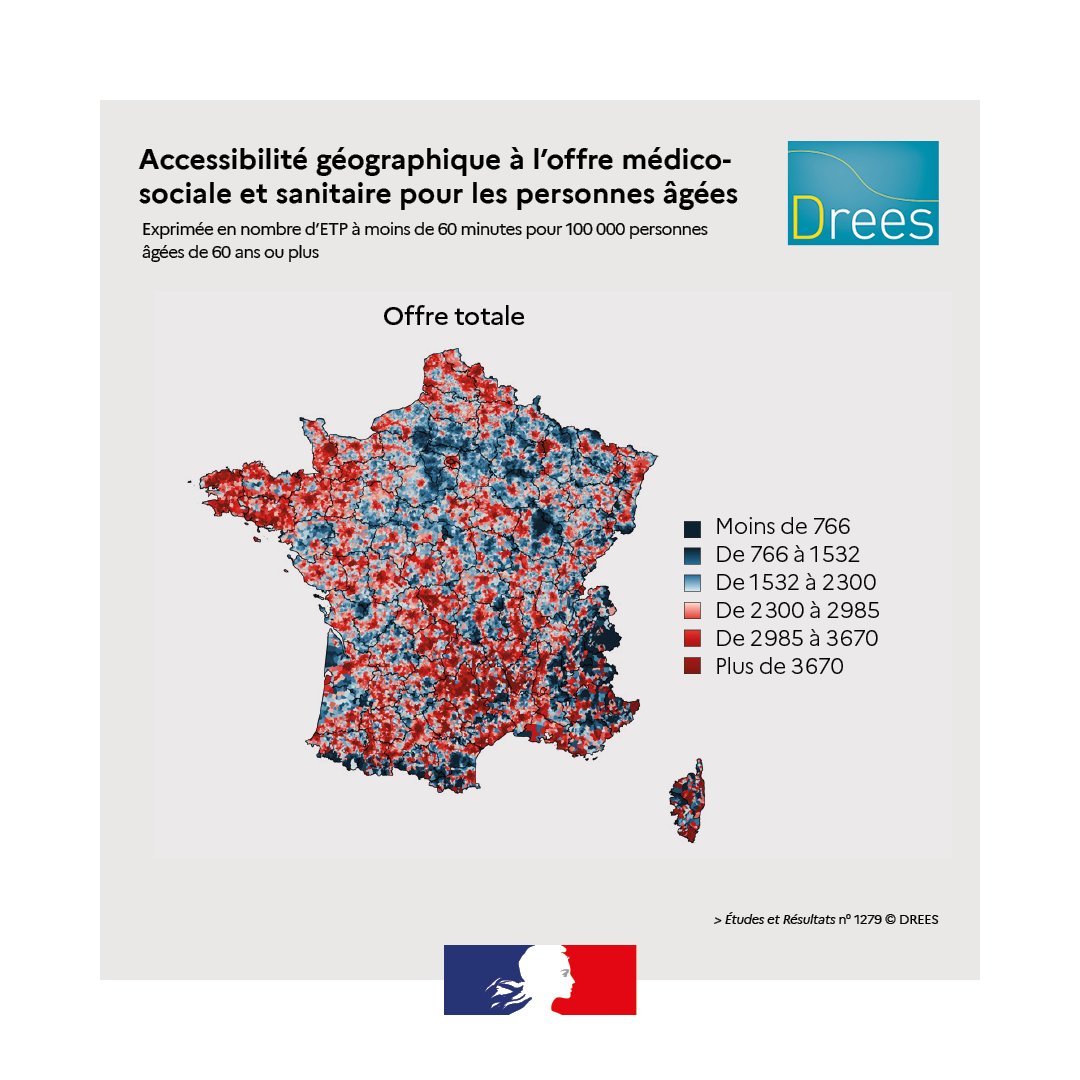 FabriceLenglart's tweet photo. L'accessibilité aux services d'accompagnement auprès des personnes âgées (aide au ménage, à la préparation et à la prise des repas, à la toilette, etc.) n’est pas homogène sur le territoire français. 
Étude inédite @DREESanteSocial et @IPPinfo. 🧵(1/5)
https://t.co/XNksStm6r8 https://t.co/xiwVcngp7I